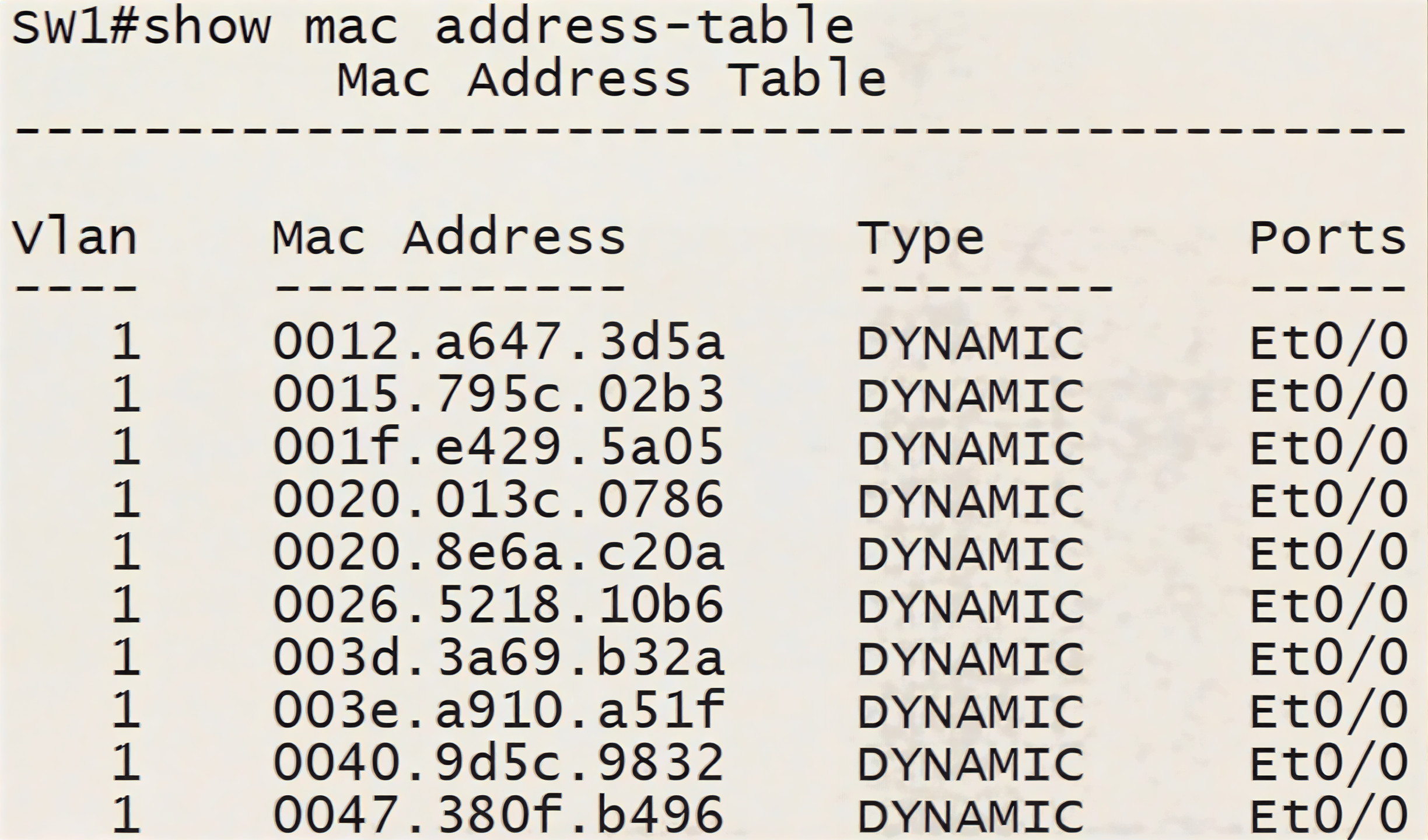 Show mac address-table après attaque