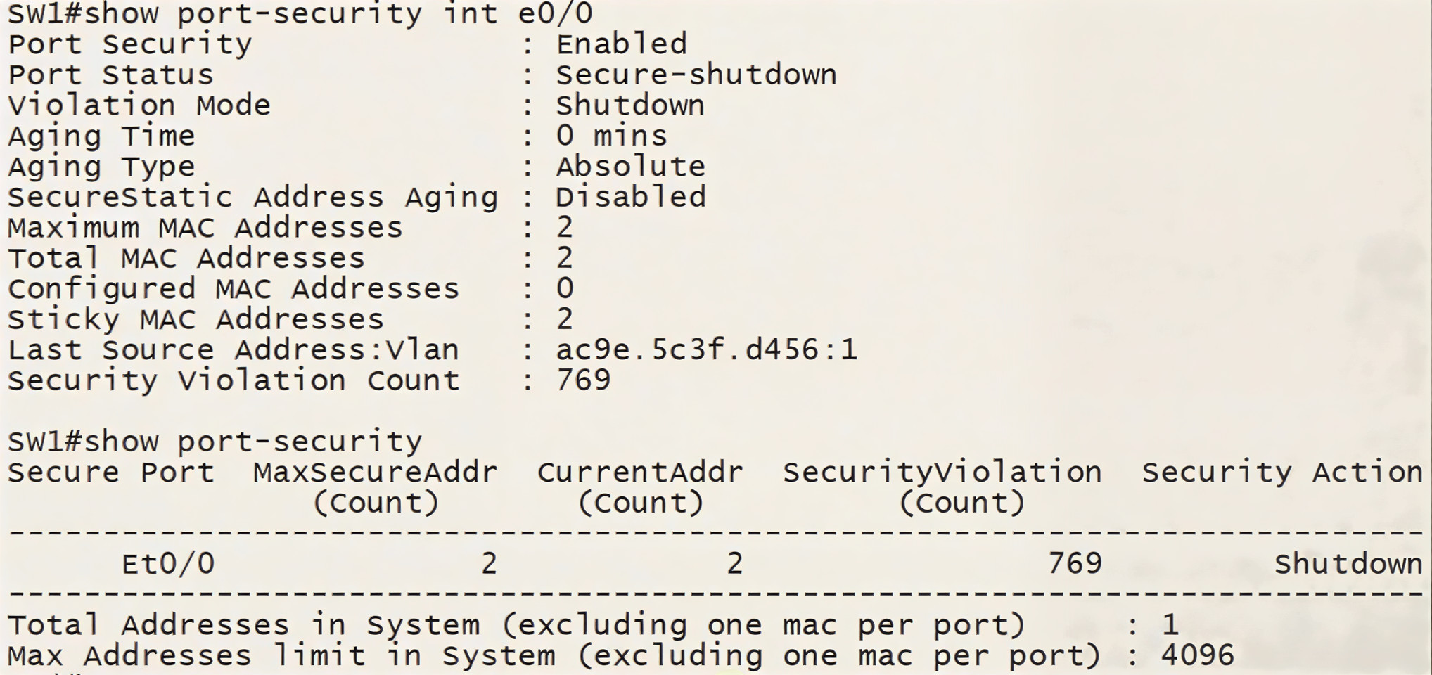 Violation count = 769