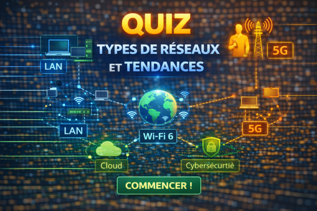 Quiz 02 : Types de réseaux et tendances